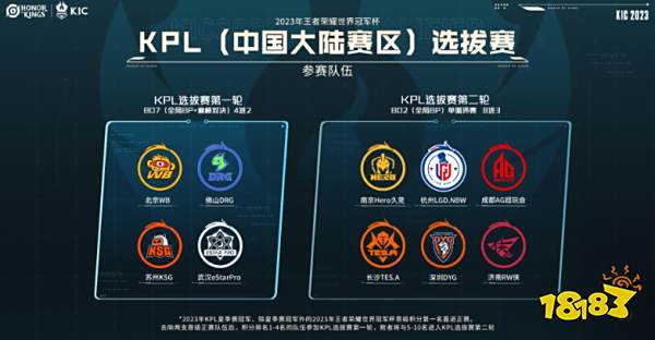 每一个位置 每一个位置