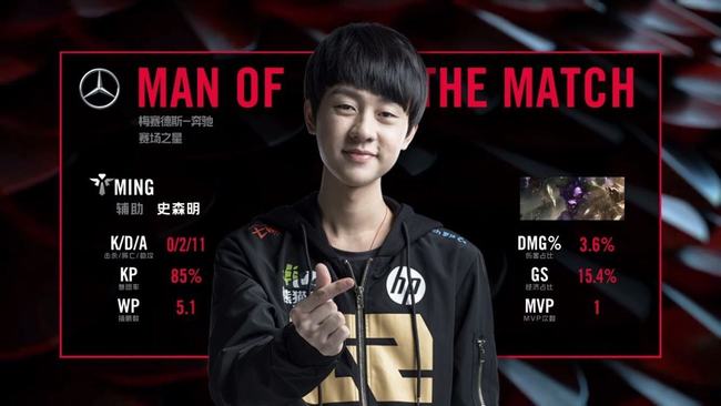 下的版权保 下的版权保